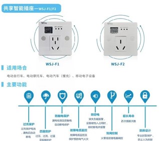 高溫充電事故頻發(fā)？解決其實(shí)非常簡單