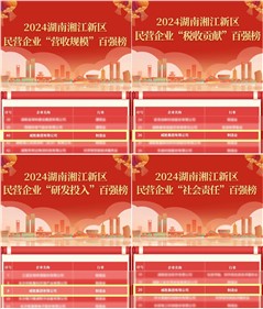 全部上榜！威勝集團(tuán)上榜2024湖南湘江新區(qū)民營企業(yè)所有百強(qiáng)榜名單
